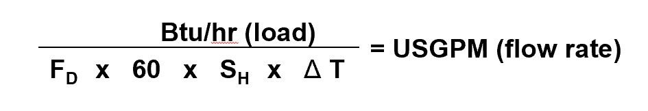 PE0424_Figure-3-SIM-flow-rate-formula.jpg
