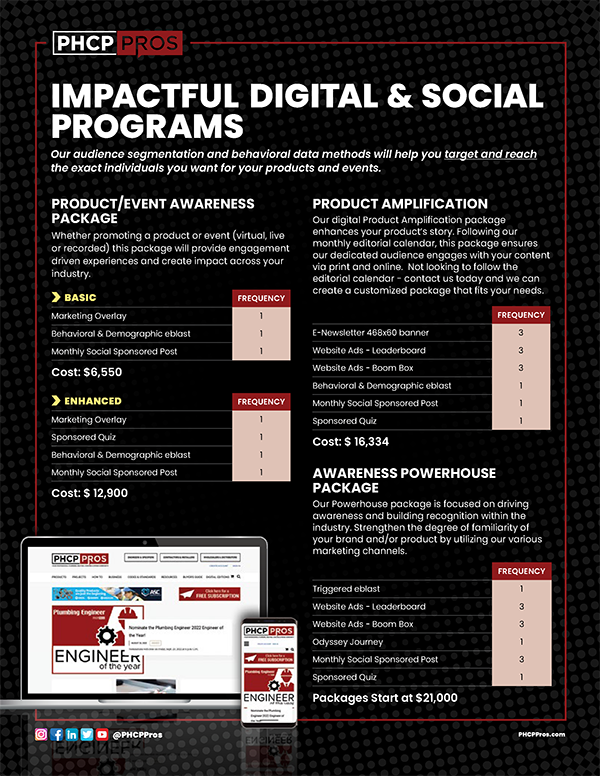 2023 PHCP Digital-Social-Packages.png