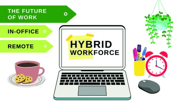 Tw0123 hybrid workforce