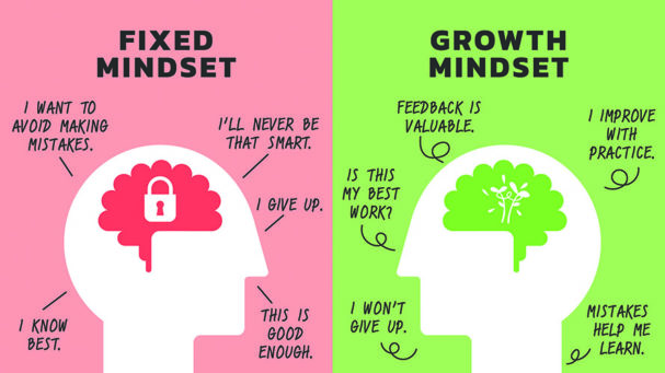 TW1223_fixed mindset vs. growth mindset.jpg