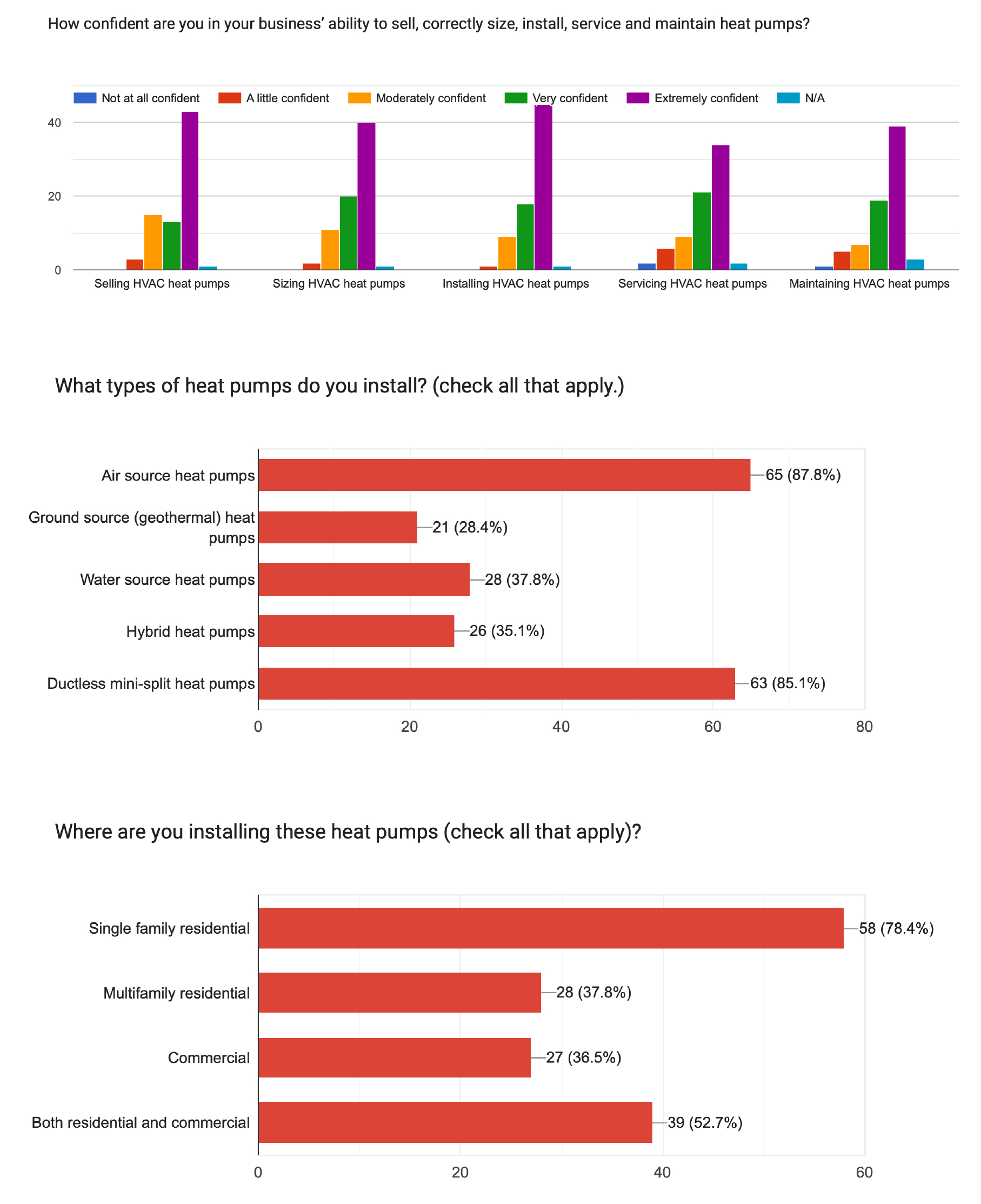 heat_pump_charts-2.jpg