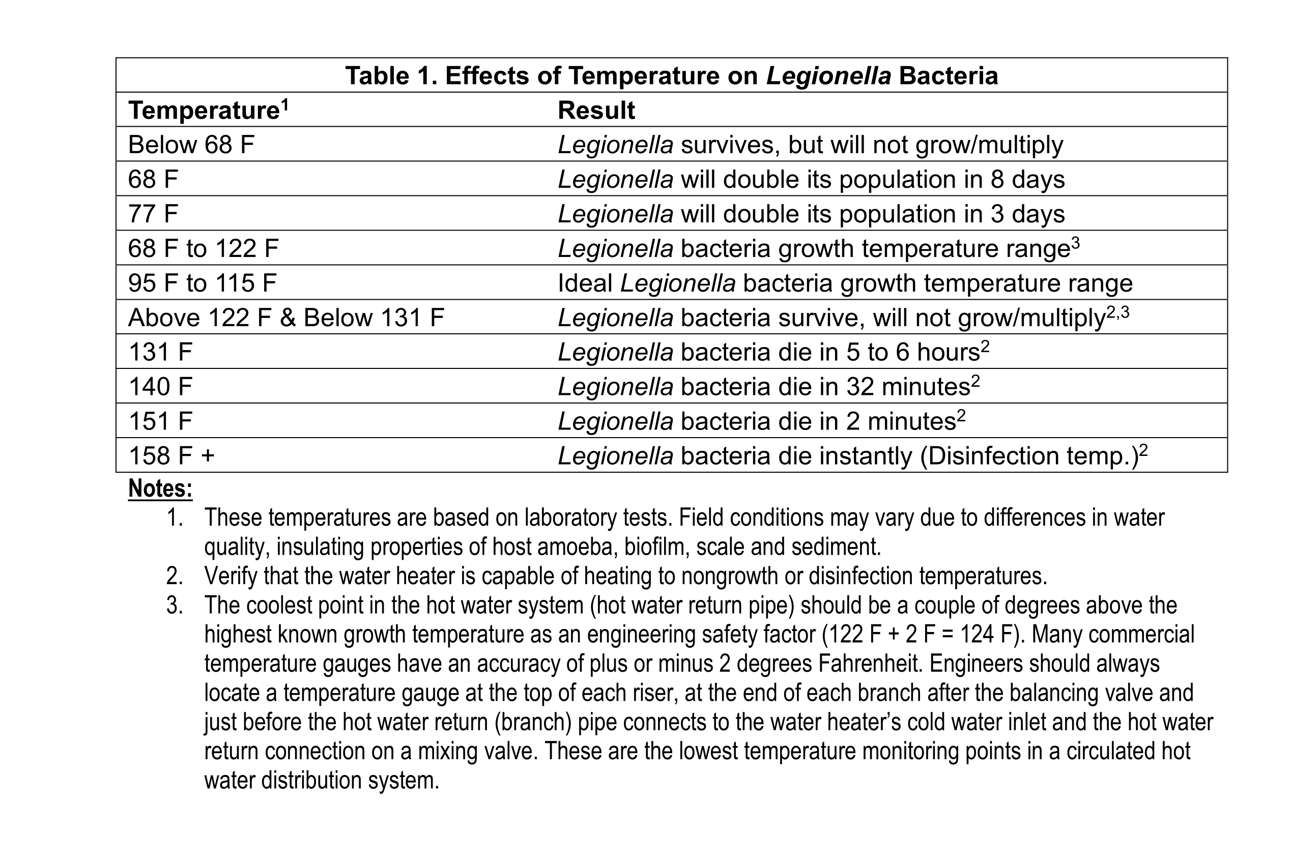 PE1025_Table-1.jpg