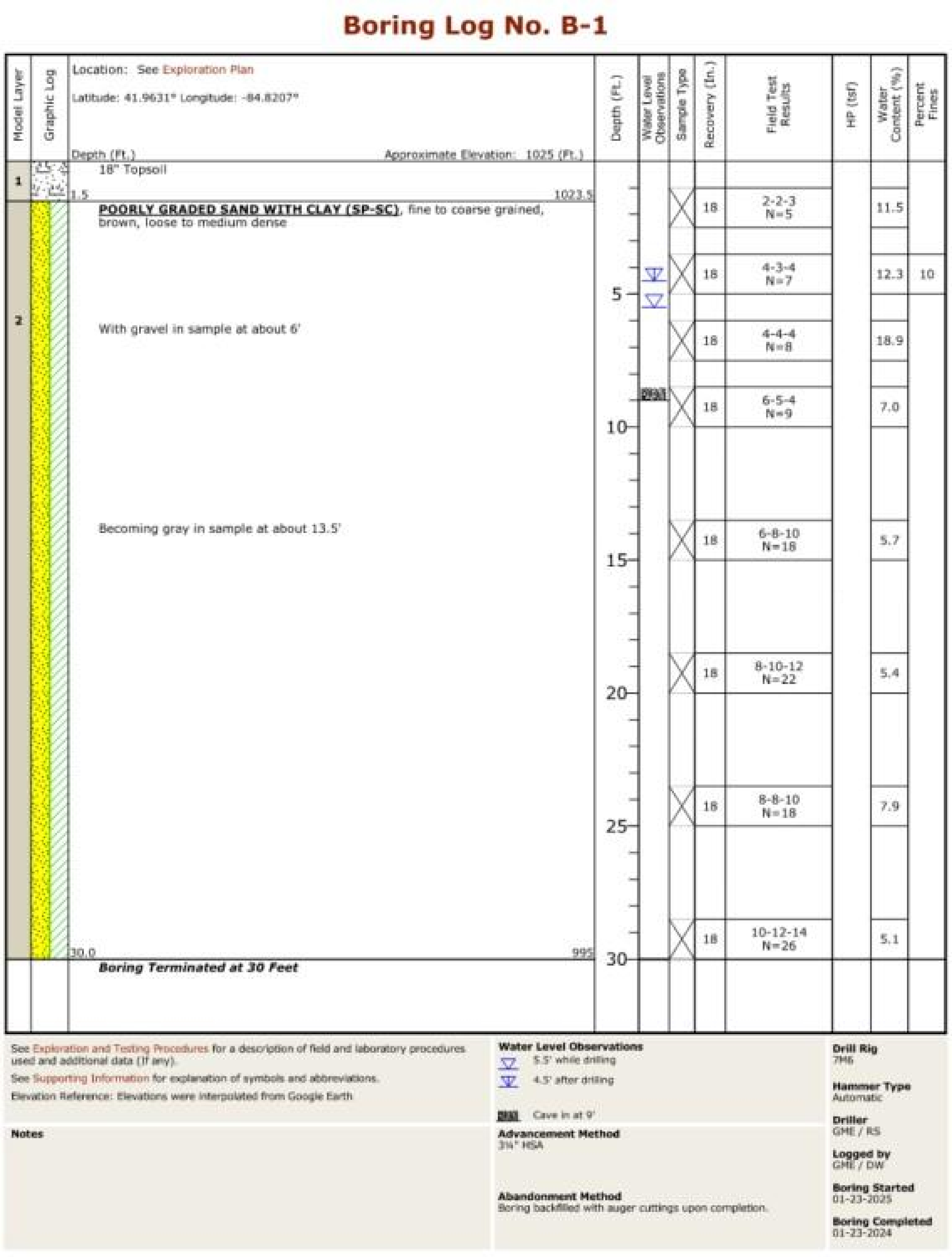 PE1025_Boring-Soil-Profile.jpg