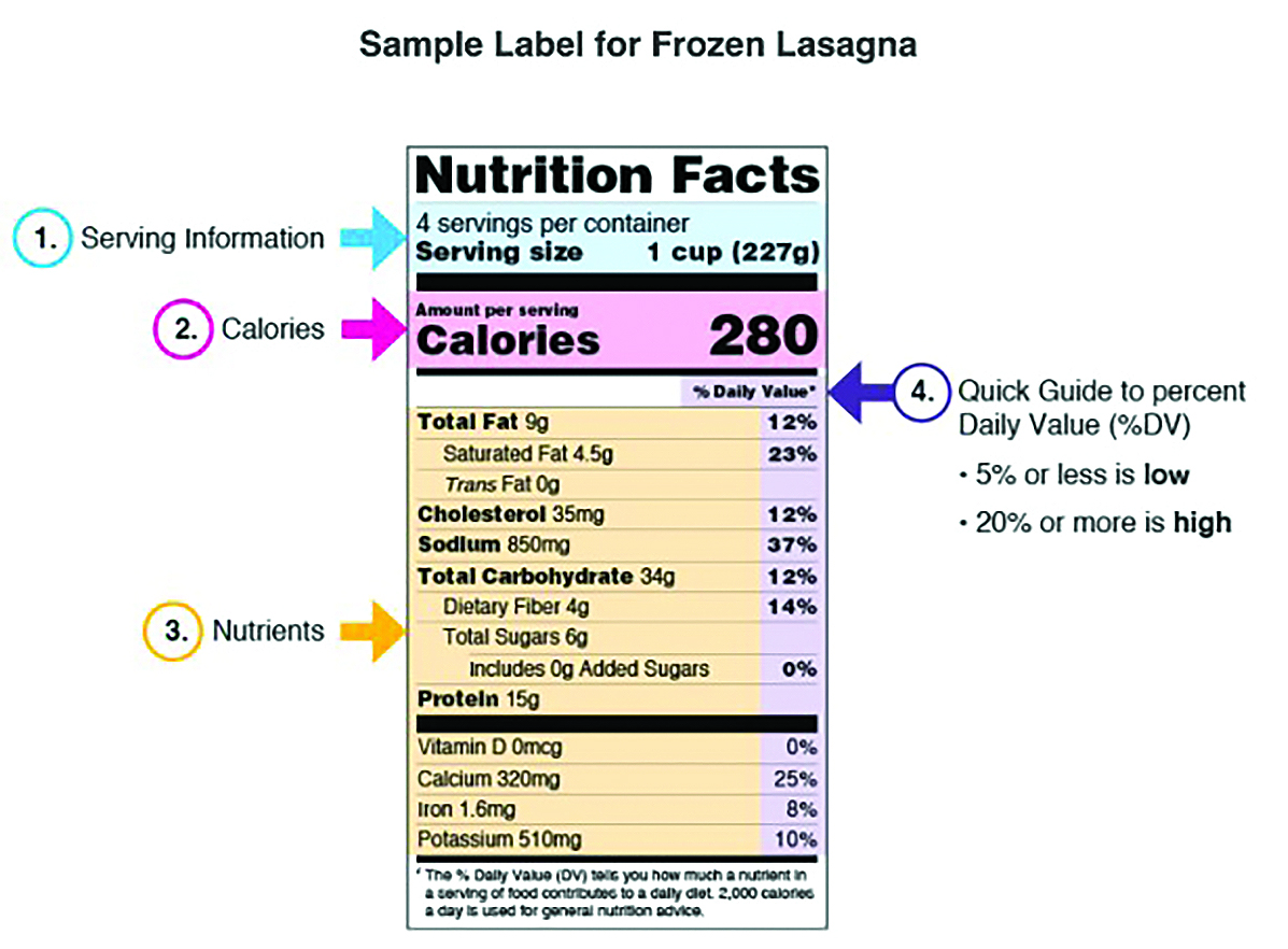 Fig.-1_Nutrition-label-1.jpg