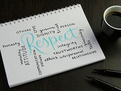 Phcn0226 respect word cloud