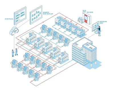 Armstrong intelligent solutions drive system level hvac optimization