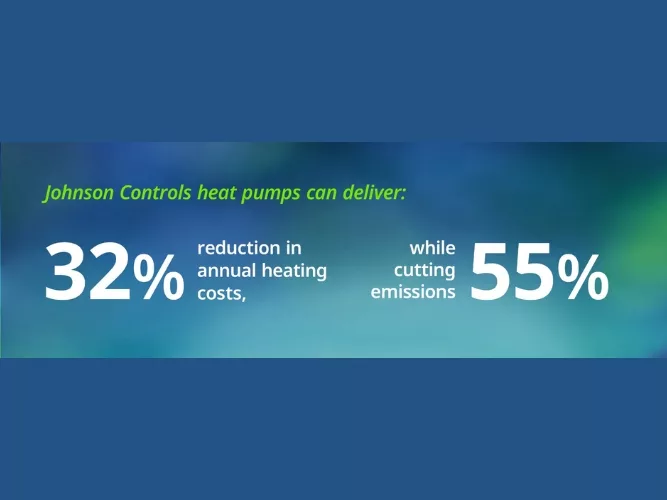 Johnson Controls Heat Pumps Deliver 32% Reduction in Annual Heating Costs While Cutting Heating Emissions by 55%.jpg