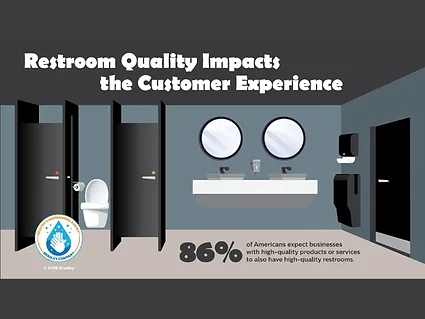 Clean restrooms support public health and visitor loyalty