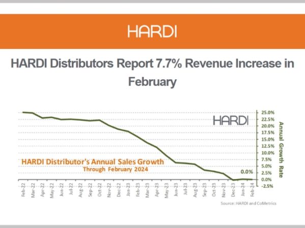HARDI Distributors Report 7.7 Percent Revenue Increase in February.jpg