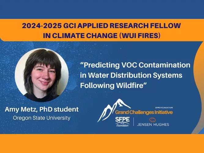 SFPE Foundation Announces 2024-2025 GCI Applied Research Fellow in Climate Change (WUI Fires).jpg