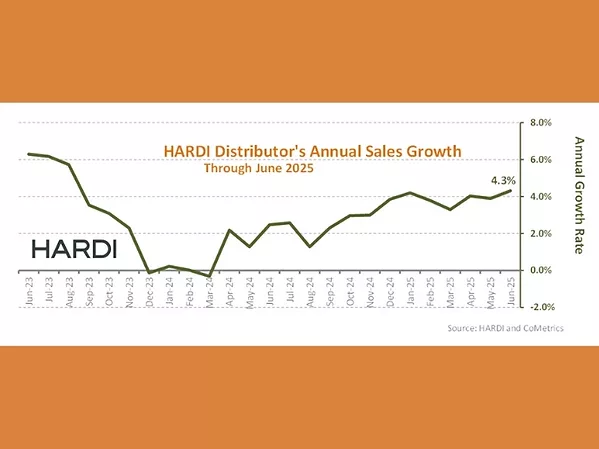 HARDI Distributors Report 6.9% Revenue Increase in June.jpg
