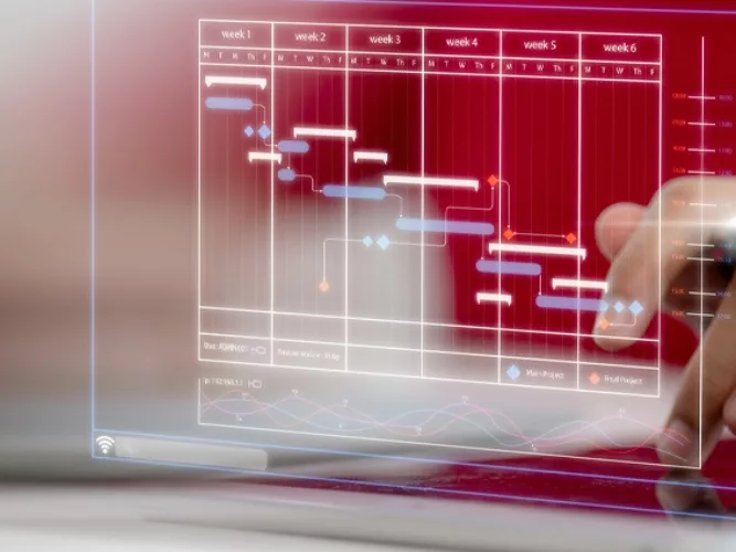 2030 UPC, UMC Development Timeline Now Available.jpg