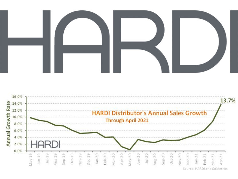HARDI Distributors Report 60.6 Percent Revenue Increase in April 