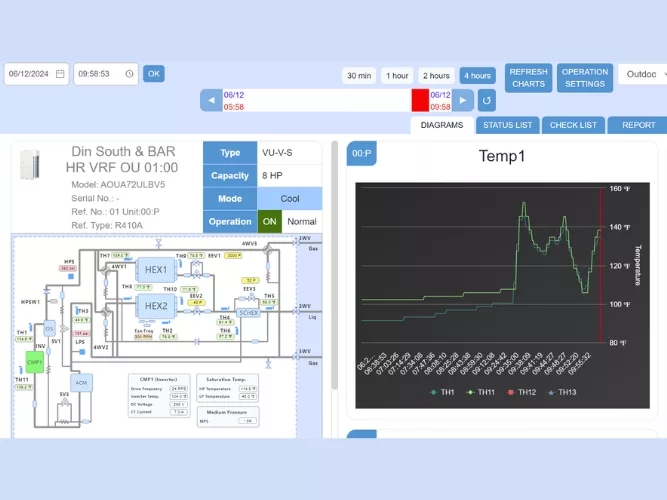 Fujitsu Expands AIRSTAGE Cloud BMS with Service Manager V3.0.0.jpg