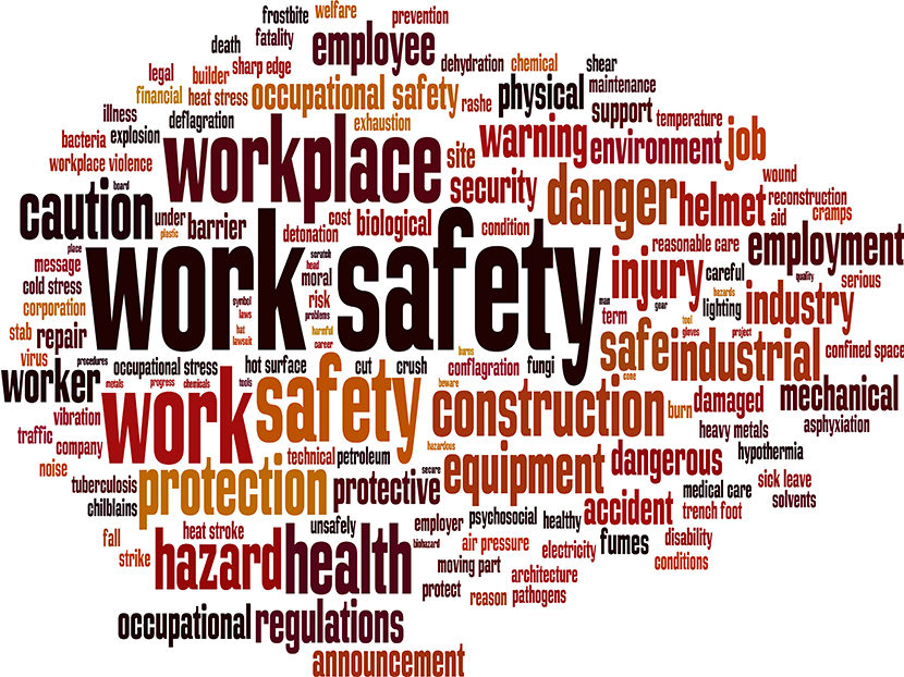 Mechanical Safety Word Cloud