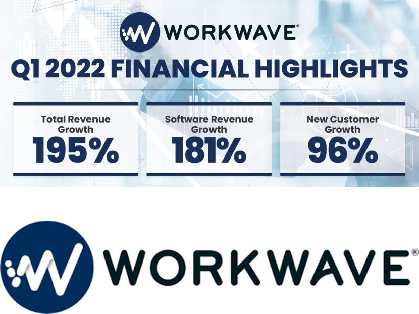 WorkWave Continues Powerful Acceleration with Significant Revenue Growth in Q1