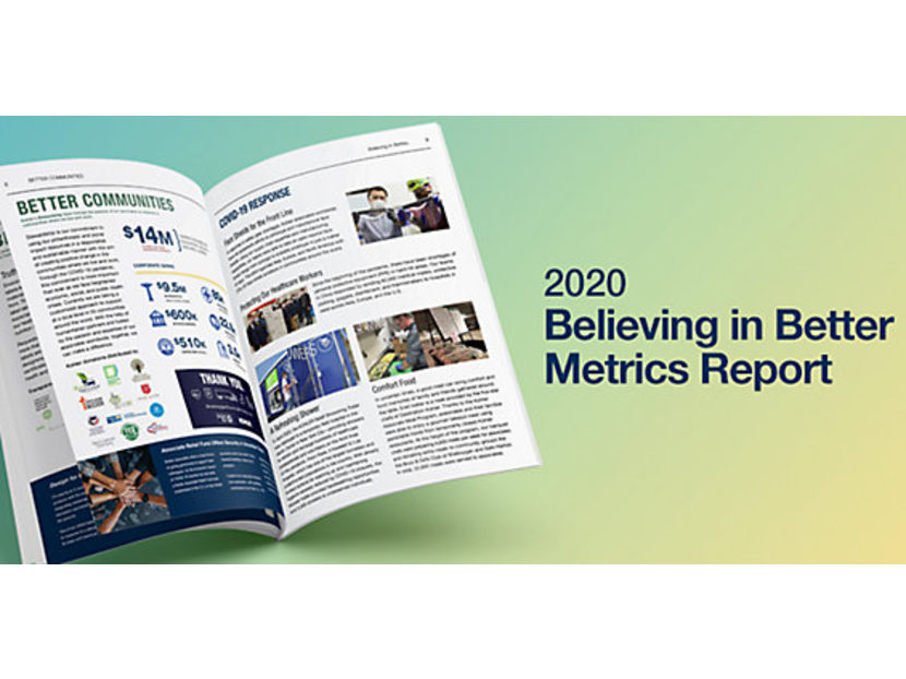  Kohler Co. Releases 2020 Metrics Report