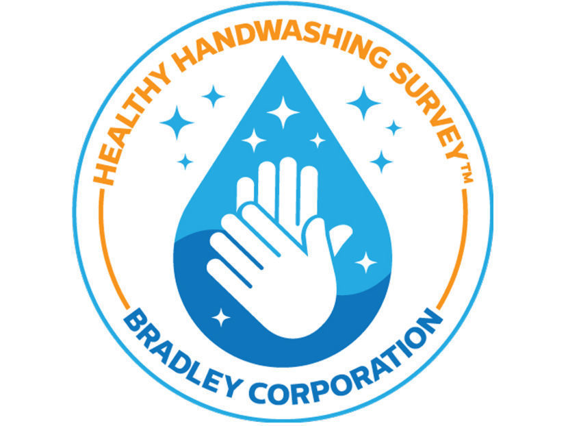 Bradley Corp. Annual Survey Finds 25 Percent Decrease in Handwashing Compared to Beginning of Pandemic