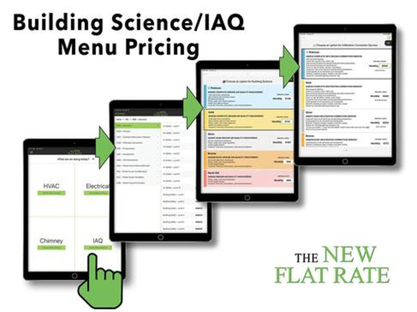 The New Flat Rate Rolls Out IAQ Menu Pricing System