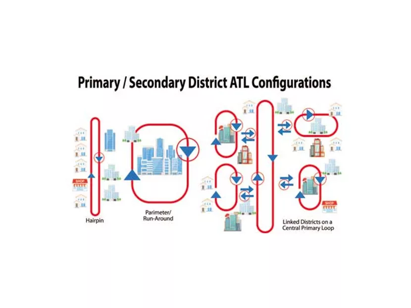 IAPMO Seeks Technical Subcommittee Members for Development of National Standard for District ATL Distributed Energy Systems