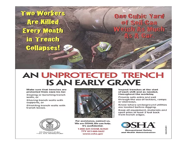 OSHA Fines Contractor $95,064 after Worker Buried in Trench Collapse