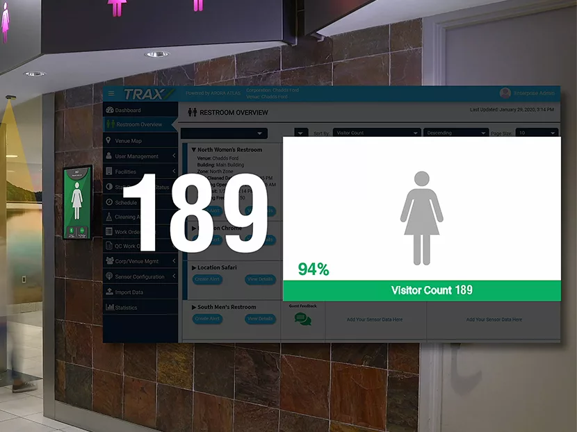 Zurn Partners with TRAX Analytics 2