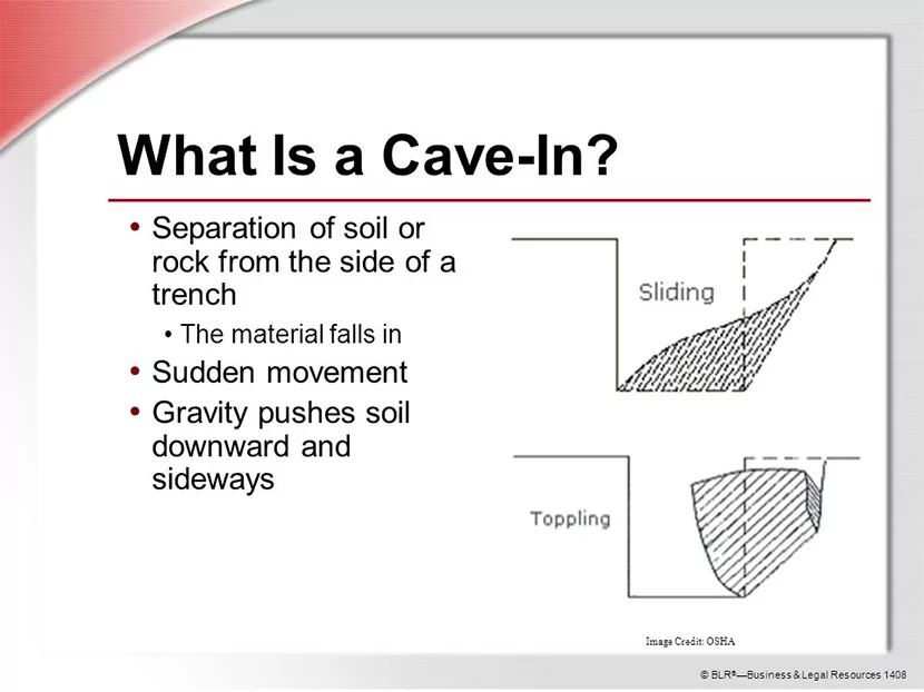 Plumber Pleads Guilty in Fatal Trench Collapse