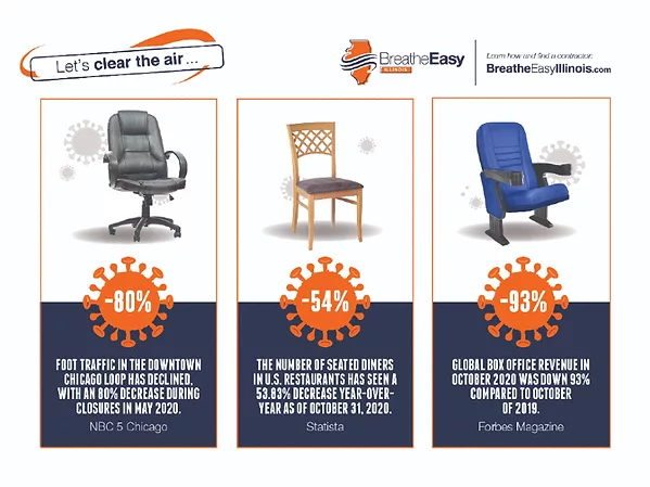 Breathe Easy Illinois Campaign Promotes Clean Air Solutions for Businesses, Homes