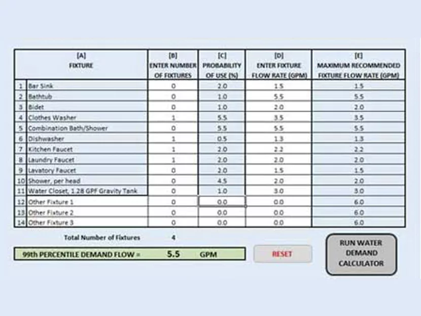 IAPMO’s Water Demand Calculator Version 2.0 Available for Download 2