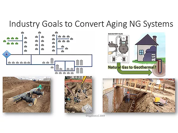 New Contractor Opportunities with Geothermal Districts