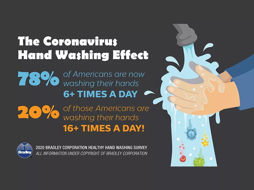 Global Handwashing Day Takes On New Prominence During COVID-19 Pandemic 2