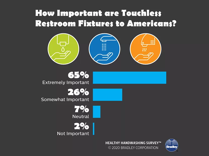 Global Handwashing Day Takes On New Prominence During COVID-19 Pandemic 3