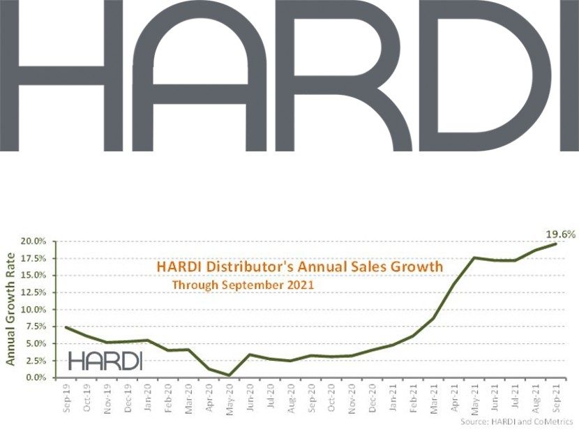 HARDI Distributors Report 21 Percent Revenue Increase in September