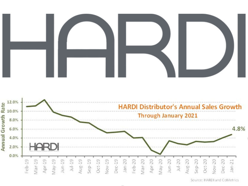  HARDI Distributors Report 6.9 Percent Revenue Increase in January