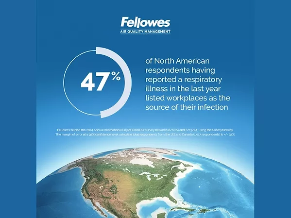 Fellowes Highlights Indoor Air Quality Solutions for Clean Air this Cold & Flu Season.jpg