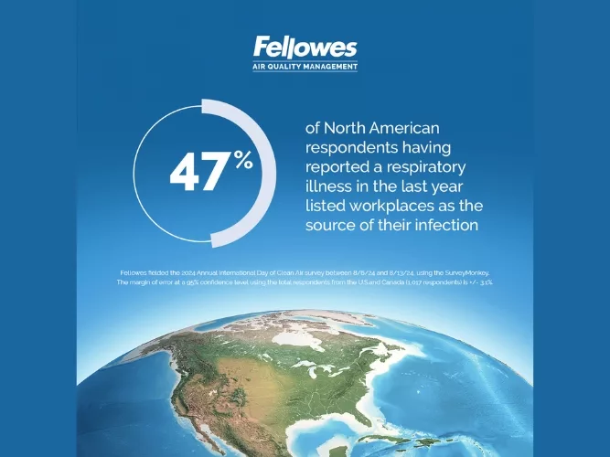 Fellowes Highlights Indoor Air Quality Solutions for Clean Air this Cold & Flu Season.jpg