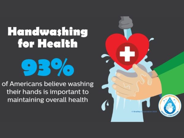 Global Handwashing Day Illuminates Need for Good Handwashing Habits.jpg