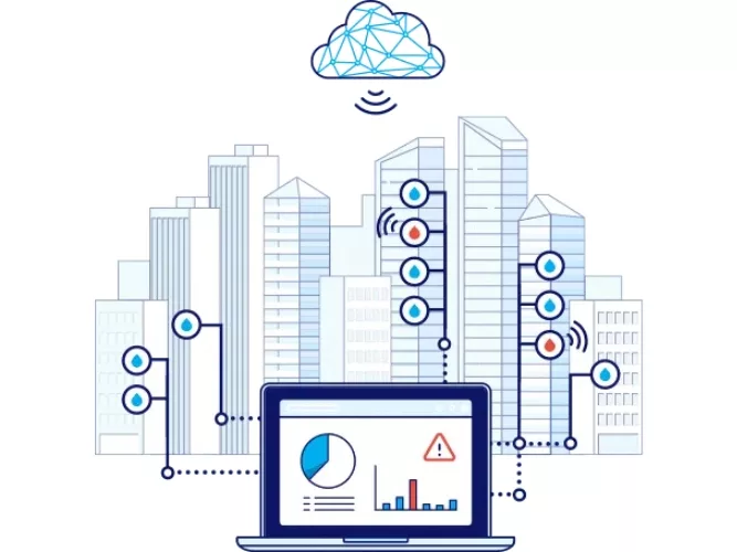 WINT Water Intelligence WINT3 Platform.jpg