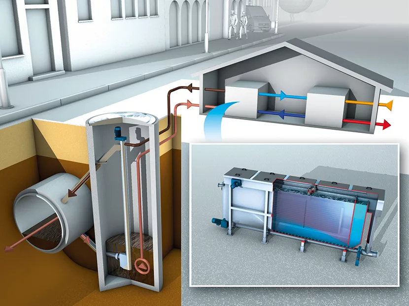 Wastewater Energy Recovery