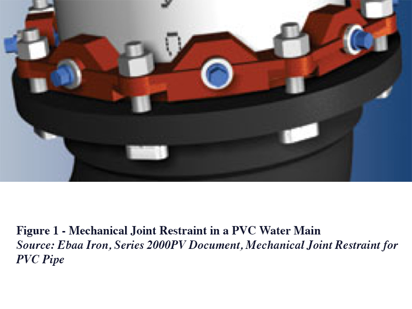 Water Main Failures 20180524 phcppros