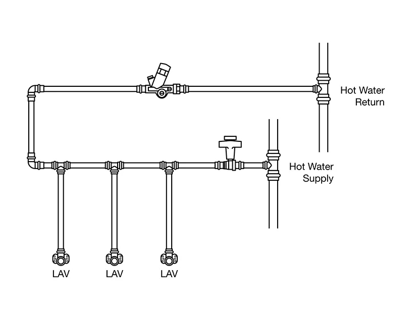 Viega_HotWaterRecirc_Graphic