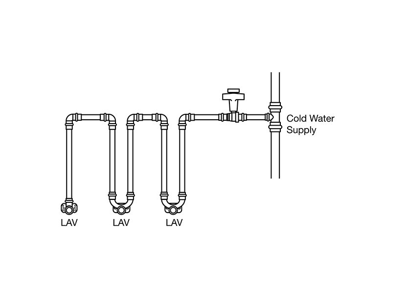 Viega_seriespiping_ Graphic