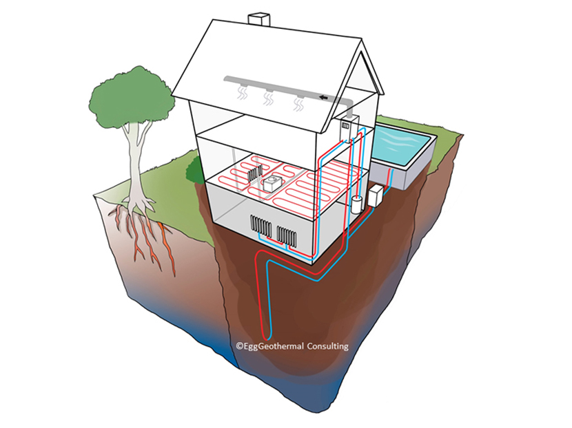 Radiant Floors And Ceilings Make Geothermal Even Better 2018 02