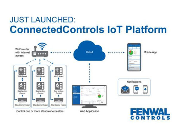 Fenwal Controls ConnectedControls IoT Platform