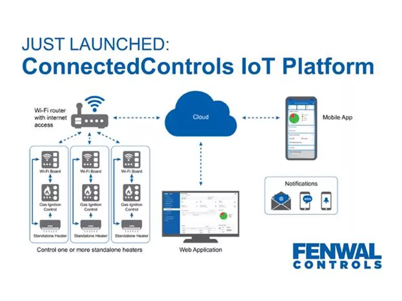 Fenwal Controls ConnectedControls IoT Platform