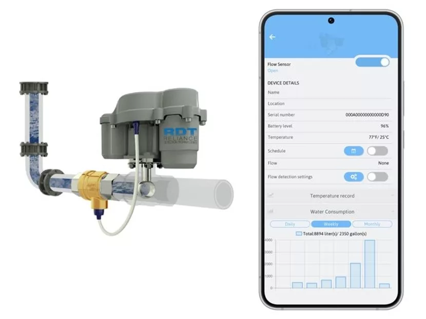  RDT RSC-900-F Wireless Plumbing Leak Technology