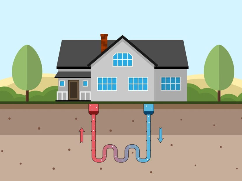 Digital Exclusive: The Biggest Pros and Cons of Geothermal Heat Pumps