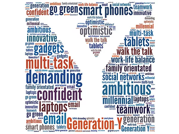 Respect in Workplace 