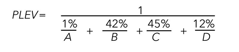 PLEV Equation